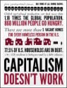 The Truth behind Capitalism
